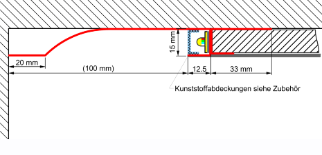 Clarico-3 Columns Style 5