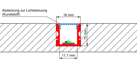 Clarico-3 Columns Style 5