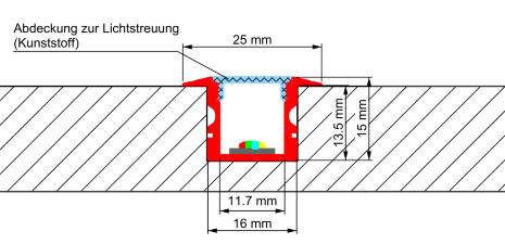 Clarico-3 Columns Style 5