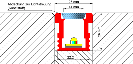 Clarico-3 Columns Style 5