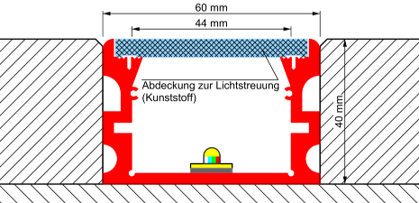 Clarico-3 Columns Style 5