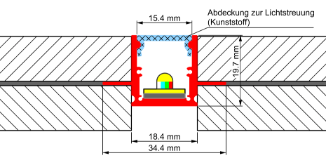 Clarico-3 Columns Style 5