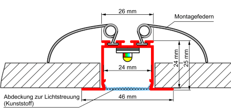 Clarico-3 Columns Style 5