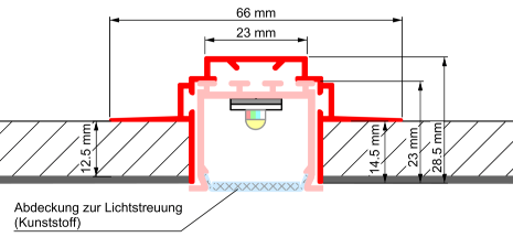 Clarico-3 Columns Style 5